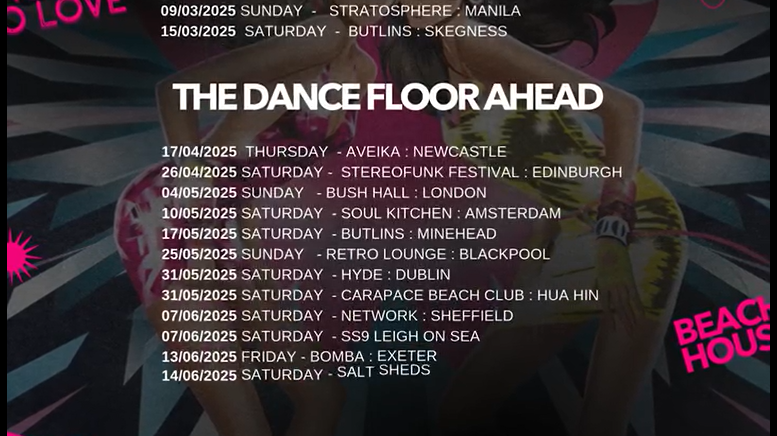 Hedkandi - The Dance Floor Ahead